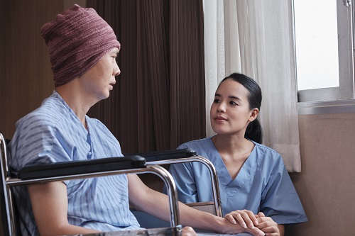 Cancer Disability Claims Attorneys